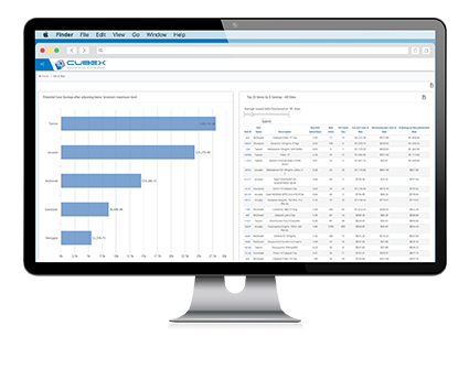 CUBEX PMP